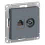AtlasDesign Грифель Розетка 2-ая комп+TV, RJ45+TV, кат.5E, механизм