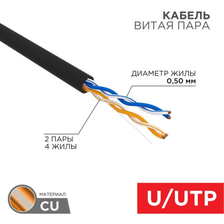 Кабель UTP  2PR  24AWG  CAT5e  305м OUTDOOR