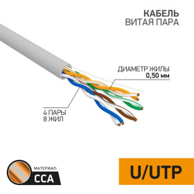 Кабель UTP  4PR  24AWG  CAT5e  25м