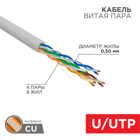 Кабель UTP 4PR 24AWG, CU (медь), CAT5e, 100 МГц, PVC, серый, бухта 50 м
