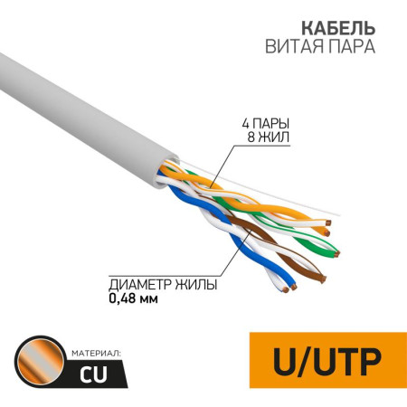 Кабель UTP PROconnect 4PR 24AWG, CU (медь), CAT5E, 100 МГц, PVC, серый, бухта 25 м