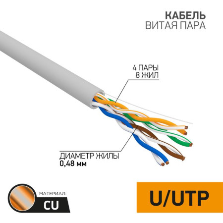 Кабель UTP PROconnect 4PR 24AWG, CU (медь), CAT5E, 100 МГц, PVC, серый, бухта 50 м