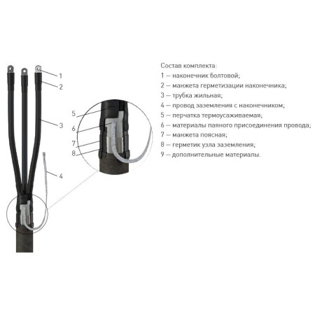 Муфта концевая 4 КВ(Н)Тп-1 (35-50) с наконечниками МКС
