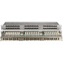 PPHD-19-48-8P8C-C6-SH-110D Патч-панель высокой плотности 19", 1U, 48 портов RJ-45, полный экран, категория 6, Dual IDC