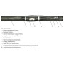 Муфта 3 СТП-1 (150-240) с соединителями (пластик/бумага)