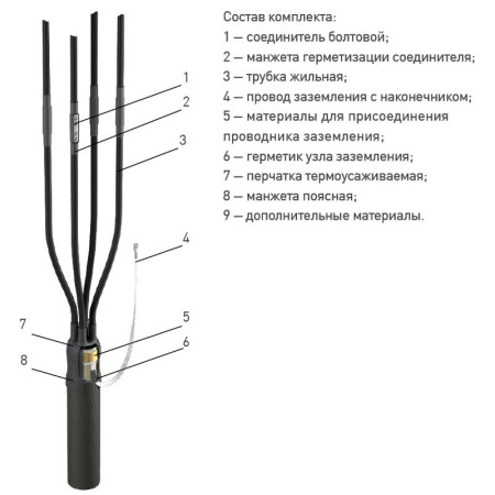 Муфта переходная 4 СПТп-1 (СИП) (70-120)