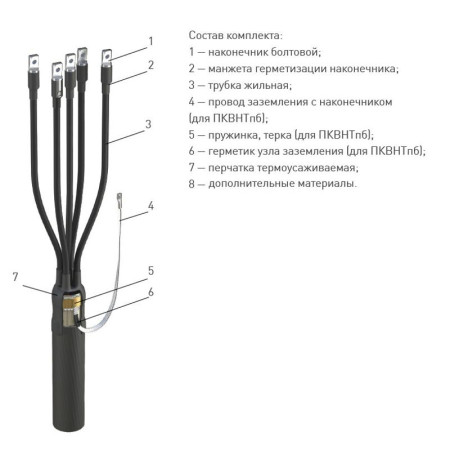 Муфта 3 ПКВ(Н)Тп-1 (70-120) с наконечниками (пластик без брони)