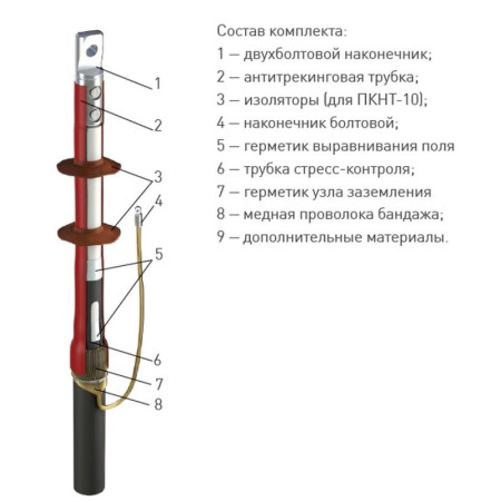 Муфта концевая 1 ПКВТ-10 (150-240) без наконечников (компл. 3 фазы L-300)