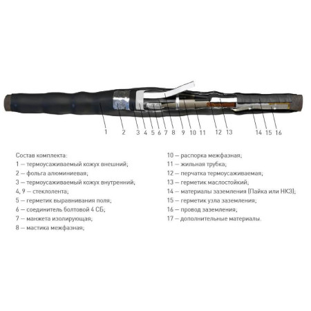 Муфта 3 СТП-10 (150-240) нг-Ls с соединителями