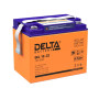 Аккумуляторная батарея Solar серии GEL 12-33 12В/33Ач