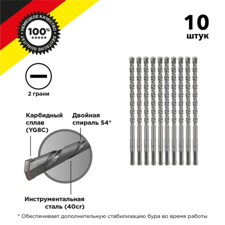 Бур по бетону 8x160 мм SDS PLUS (10 шт/уп)